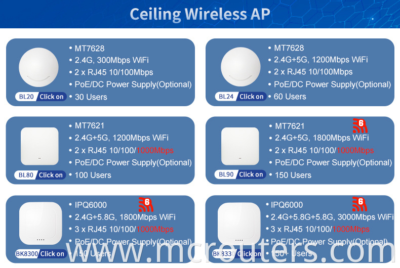 ceiling access point wifi